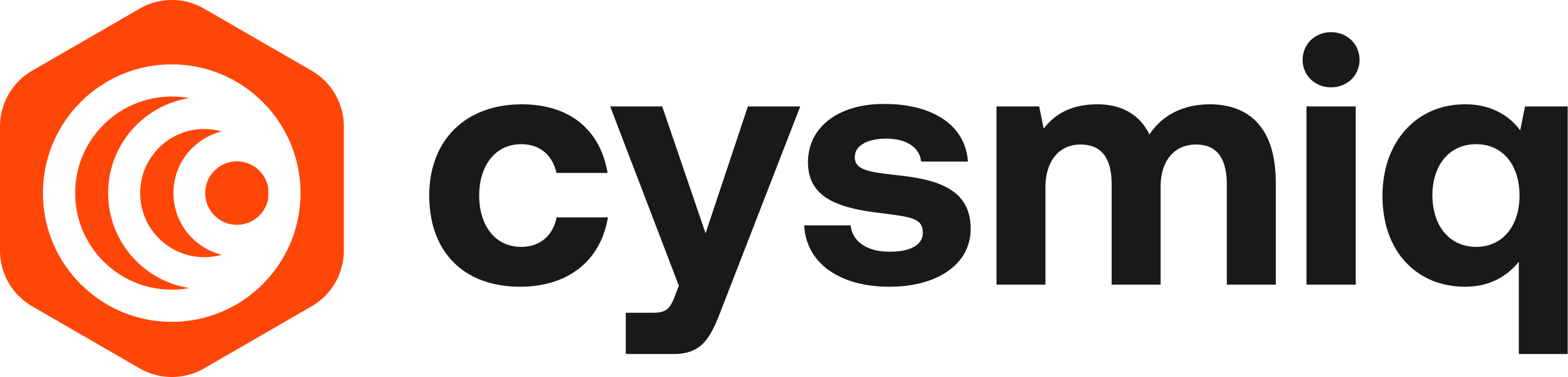 Cysmiq Support